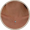 03-Mar-Aquamarine